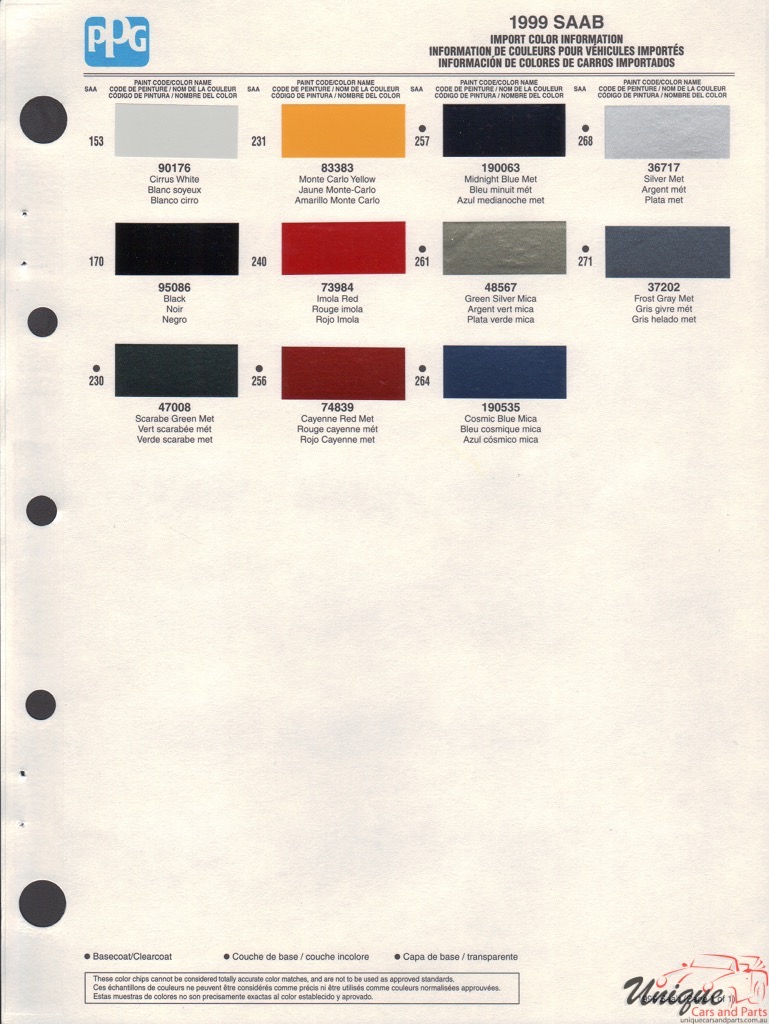 1999 SAAB Paint Charts PPG 1